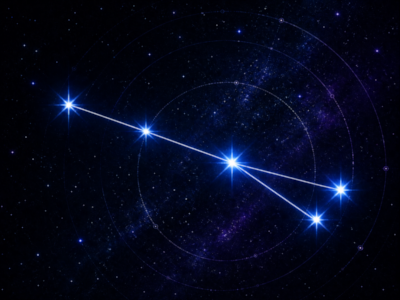 Sagitta constellation